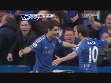 EPL12/13 チェルシーvsトッテナム ハイライト