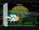 【MIDI】聖剣伝説２ 予感【耳コピ】