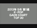 2013年5月第2週 K-POP GAON CHART TOP 30