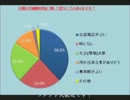 第58回　皐月　～GW2～