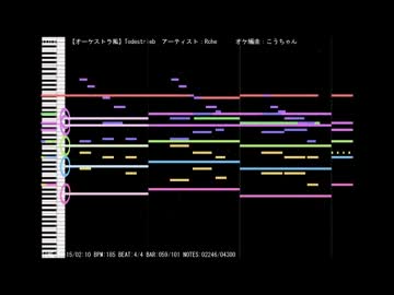 【オーケストラ風】Todestrieb