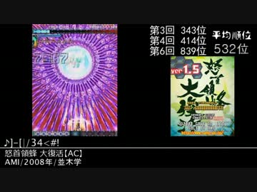 みんなで決めるゲーム音楽ベスト100常連曲集　Part15
