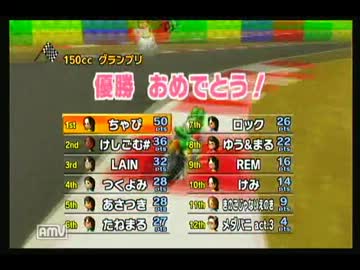 【ロック杯】素のテンションでマリカー実況プレイ【ちゃぴ視点】Part55