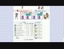 東方玉神楽　LV120神楽の間クリア　08