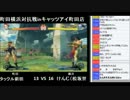 【Bayfighter.tv】「町田キャッツアイvs横浜フリーダム17on」　2013.5.4(5/5)