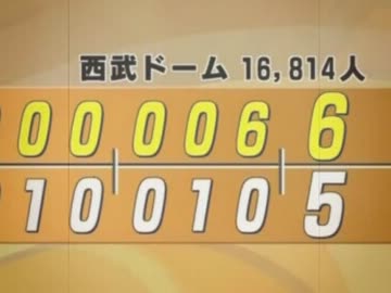 ゆっくりと学ぶ西武の中継ぎ列伝その2