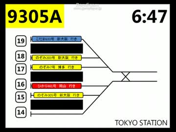 東京駅を発車する新幹線の動きを見る動画