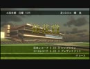【俺が歴史を】Winning Post7 2012 を実況プレイ/part2【変えてやる】