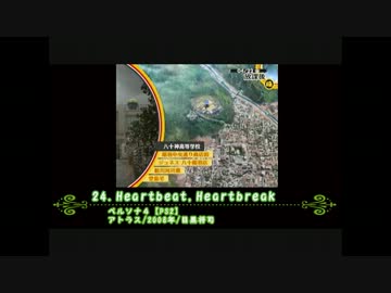 【ＲＰＧ中心】フィールドBGM集Part2【17曲】