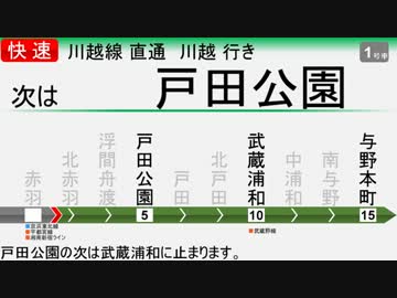 埼京線E233系7000番台 車内LCD トレインビジョン 2