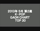 2013年5月第3週 K-POP GAON CHART TOP 30