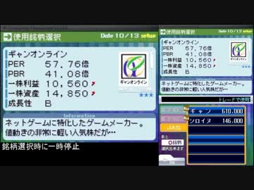 【TASさんの平日】TASさんが株に興味を持ち始めたようです。Chart3