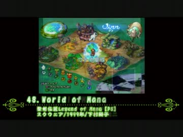 【RPG中心】フィールドBGM集Part3【19曲】