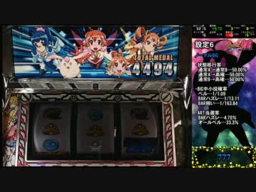 【ゆっくりパチスロ実況】ハイパー娘で累計万枚目指す part7【設定６】