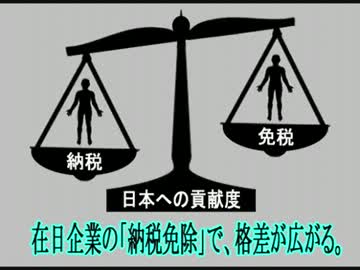 【 拡散 】 ★ 日本で、日本人が差別されてます ))))))