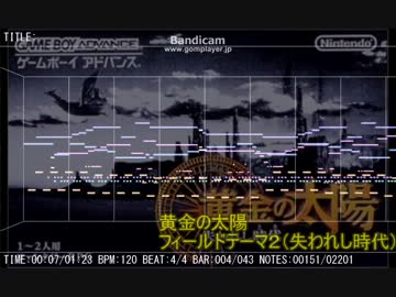 【MIDI】黄金の太陽 フィールドテーマ2（失われし時代）【耳コピ】