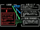 多国籍企業の出来レースと補足[1/2]