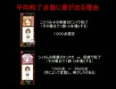 おじさんが桃色大戦ぱいろんをﾌﾟﾚｲしてみた　ep.7