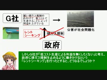 アイアイとゆっくりの経済講座115「レントシーキング」