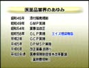 医薬品産業の変遷（MR教育用）