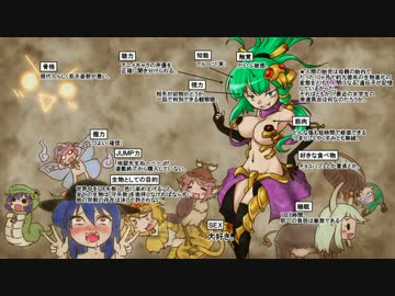守矢一家+αのミラクル☆クラフトパート9前編【ゆっくり実況】