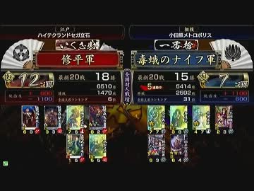 戦国大戦　頂上対決　2013/5/20　修平軍　ＶＳ　毒蛾のナイフ軍