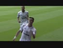 Forza ! Analysis - Gareth bale