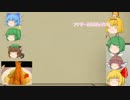 【ゆっくりTRPG】ドキ☆殺意とカオスにまみれた人狼っぽい何かその１