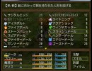 東方龍球伝RPG～ブロリーとベジータが幻想入り～その8