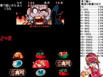 【パチスロ】政宗　一撃四桁乗せ目指して　part4