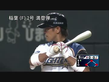 セパ交流戦2013 今日のホームラン(12本) 2013.5.22