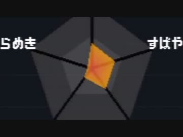 実況者のくせに生意気だ:3D 【６人目】