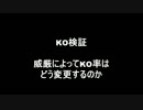 威厳値によるKO率の変動　検証動画