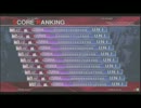 【UNI】5/6あうとばぁんランダム2on2大会2/2