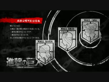 【進撃の巨人ED】美しき残酷な世界【バンドっぽくしてみたのオケ】