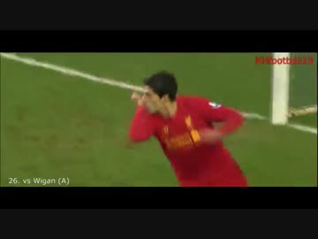 2012/13シーズン ルイス・スアレス  全30ゴール