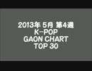 2013年6月第1週 K-POP GAON CHART TOP 30