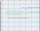 ゆるゆり♪♪第１話のＡパートをMIDIで再現した