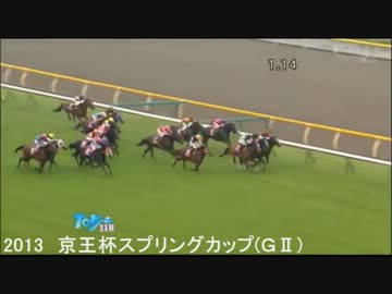 【競馬】第63回安田記念　出走馬