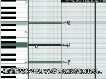 ハイテンポDTM入門 Part1