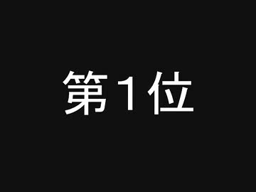 『ボカロP』の人気度を『新ルール』でランキングにしてみた。【TOP100】