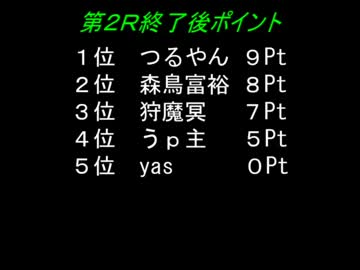 東方でウイニングポスト６PK　１万再生＆４周年SP（後編）