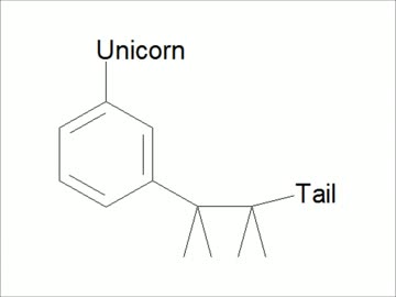 【SDVX供養】Unicorn Tail -Asakea Mix-【リミックス】