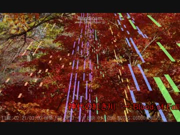 【東方風自作曲】神代の紅き川　～ Blood of Fall【修正版】