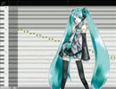 初音さんでゲームBGM（ドラゴンクエスト５）