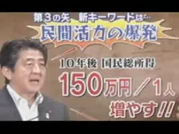 アベノミクス成長戦略の第3弾「民間活力の爆発」を発表