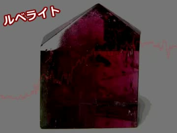 【NNIオリジナル曲】ルベライト【Drum'n'Bass】