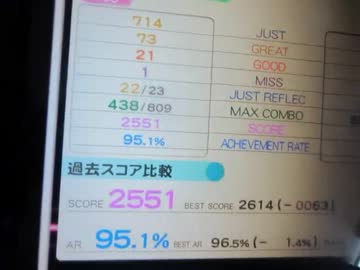 HAERETICUS HARD 【MISS1 / 95.1% / 2551】