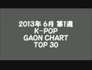 2013年6月第2週 K-POP GAON CHART TOP 30