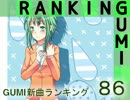 GUMI新曲ランキング#86